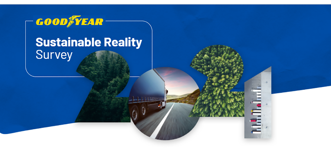 Sustainable Reality Survey Conducted