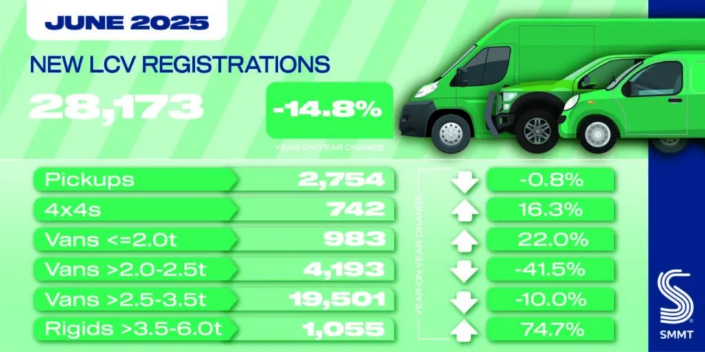LCV registration social graphic for June 25